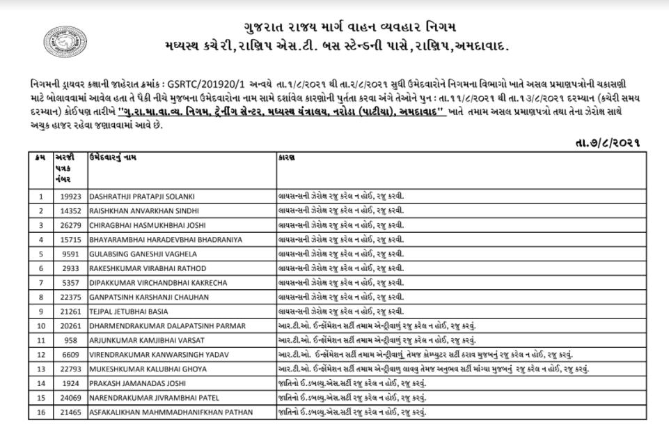 gsrtc driver document verification list 2021.png